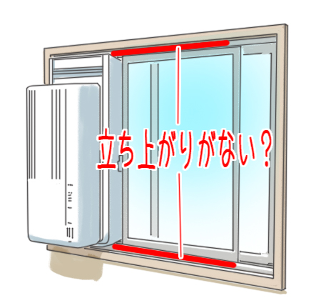 窓用エアコン,立ち上がりがない,賃貸,補助金具,穴開けない